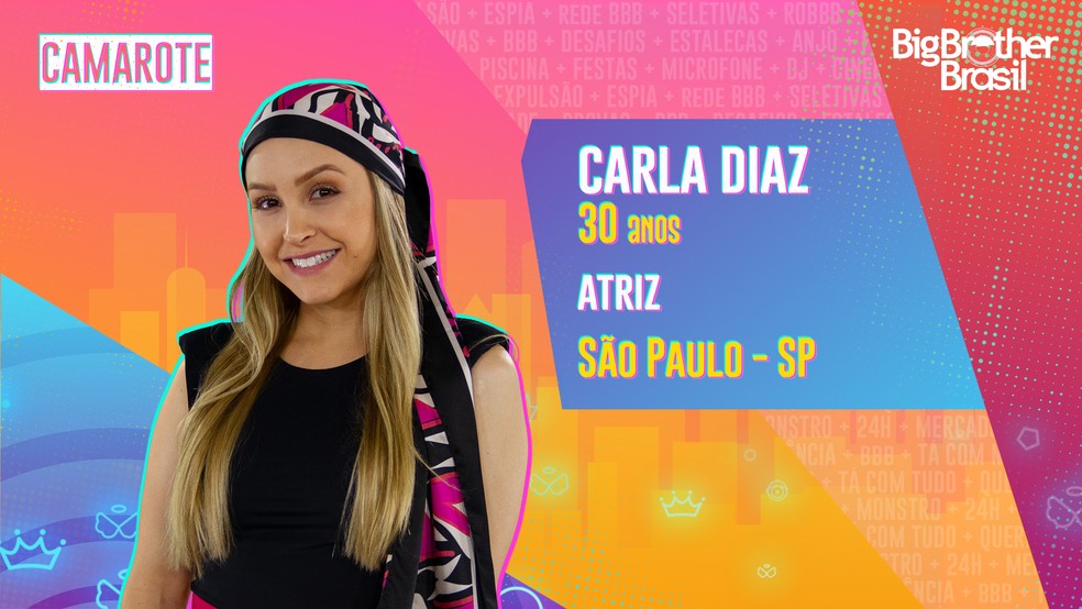 Participantes Do #BBB21