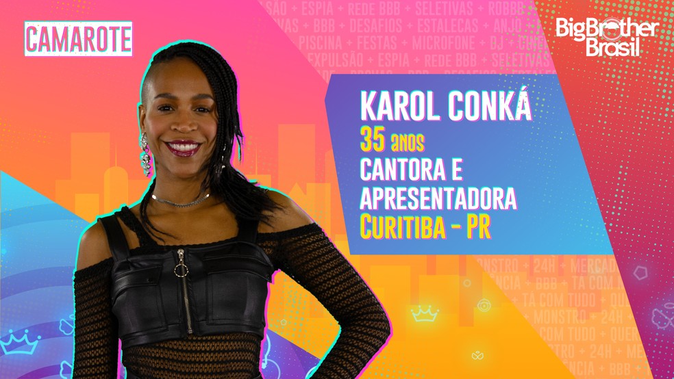 Participantes Do #BBB21