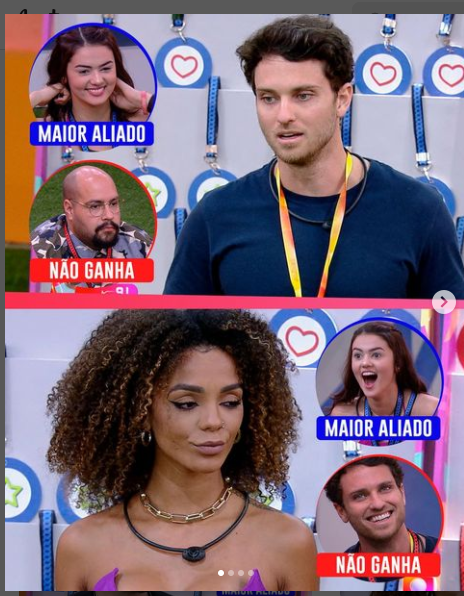 Big Brother Brasil: resumo da semana na casa mais vigiada do Brasil! (semana 19-25/02) 3 discordia