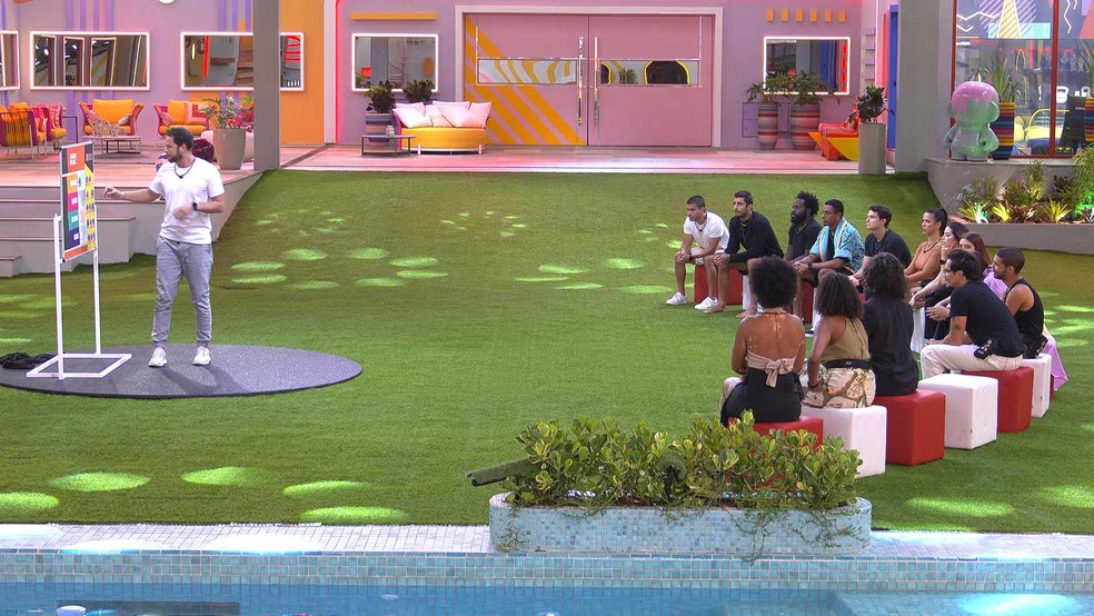 Big Brother Brasil: resumo Da Semana Na Casa Mais Vigiada Do Brasil! (Semana 26/02-04/03) 3 discordia