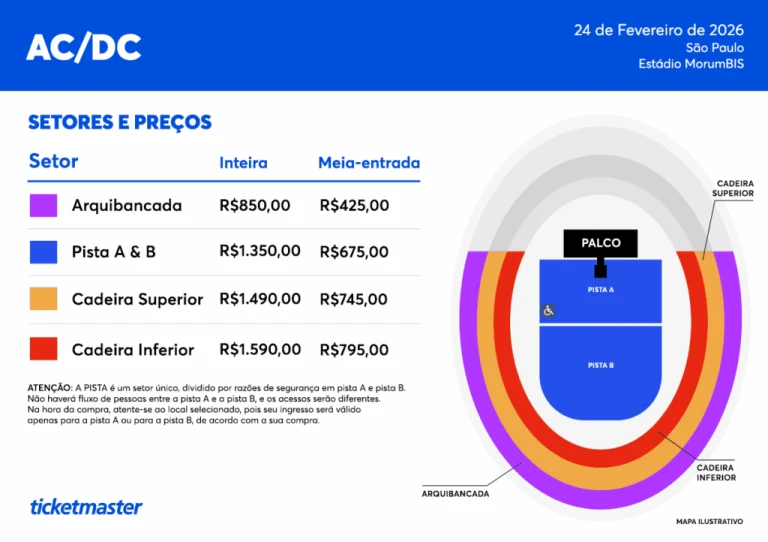 AC/DC | Vendas de Ingressos Têm início Nesta Sexta-Feira 1 ACDC precos