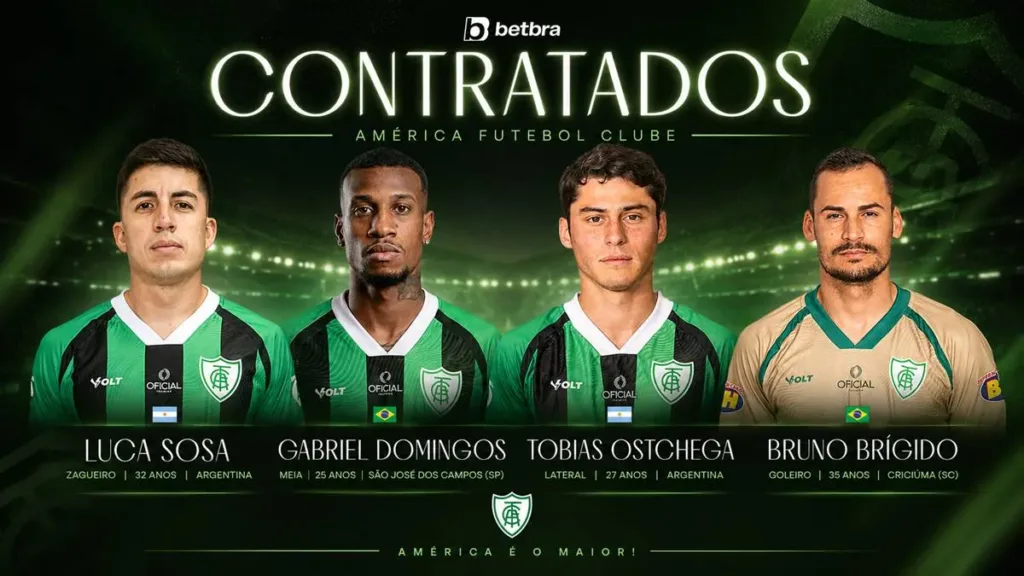 América Usa Período da Copa Para Refazer Elenco e se Recuperar em Luta Contra o Rebaixamento 1 Contratados 2026 América IA 1